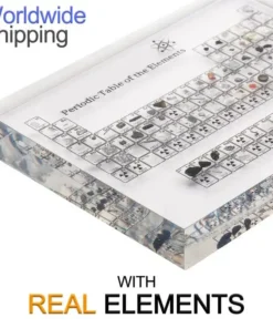 ETHEREAL 2. väljaanne – PERIOODIKATABEL