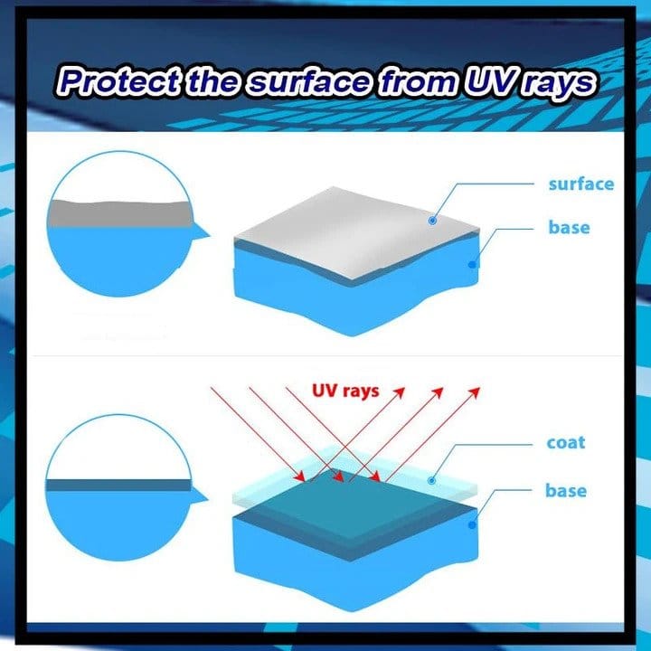 Võimas Advance esitulede remondilakk - Image 4