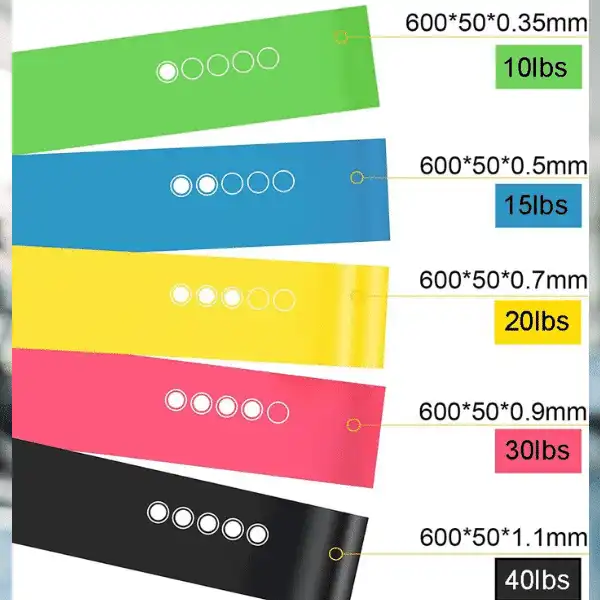 ToneUp Glute Trainer Rihmad - Image 7