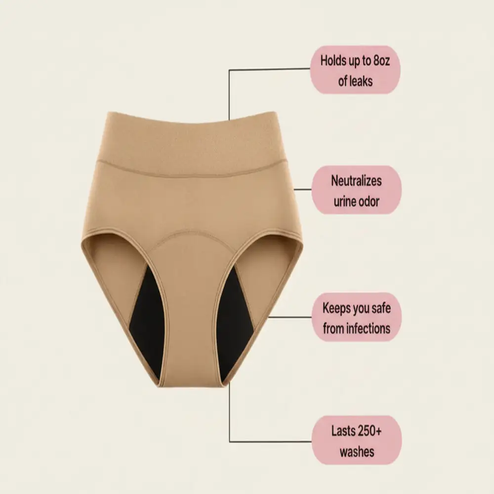 CozyFit™ igapäevane lekkekindel mugavus - Image 6