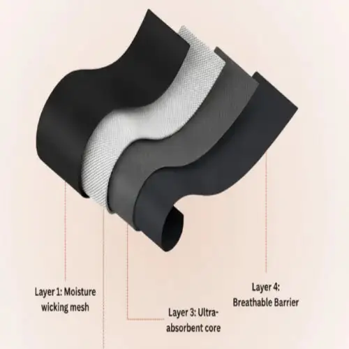 CozyFit™ igapäevane lekkekindel mugavus - Image 9