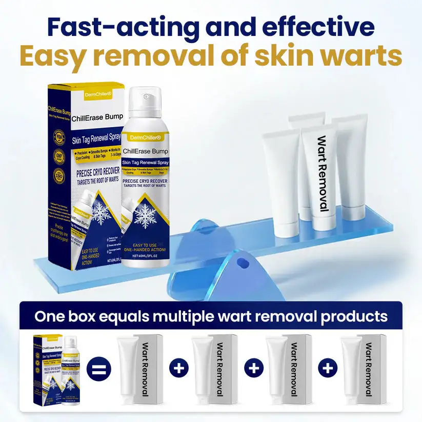 DermChiller® ChillErase Bump & Skin Tag Renewal Spray - Image 3