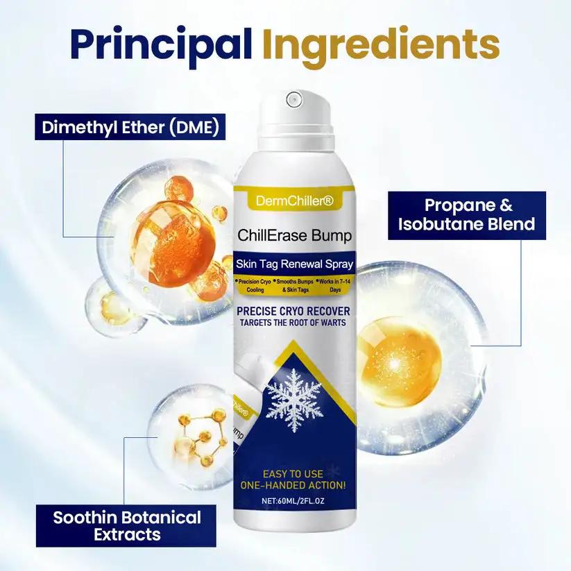 DermChiller® ChillErase Bump & Skin Tag Renewal Spray - Image 6