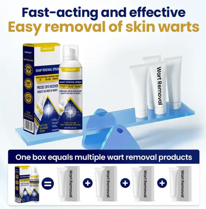 Yagoo® Chillique Bump Renewal Spray - Image 6